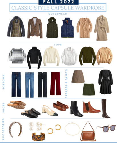 Classic Capsule Wardrobe for Fall